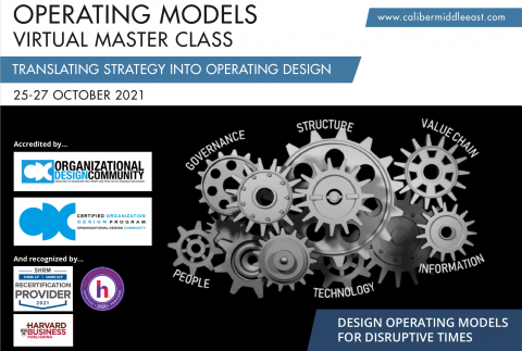 Operating Models Virtual Master Class